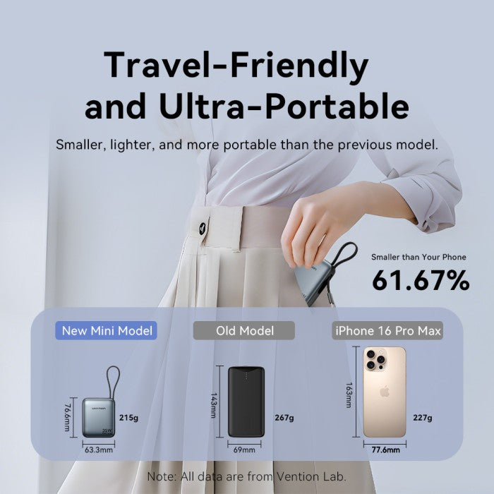 Vention Powerbank Dash Series 10.000mAh 35W PD PPS Built in Cable Fast Charging - FHE