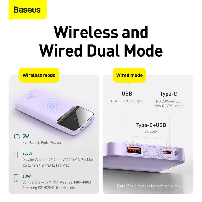 BASEUS Magnetic Wireless Fast charging PB 10k mAh 20W NEW PPQD
