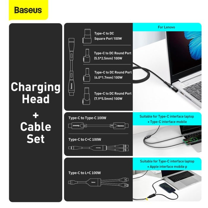 BASEUS GaN2 Charger 1C 100W + Mini White Cable C to C 1.5m - TZCCGAN-L