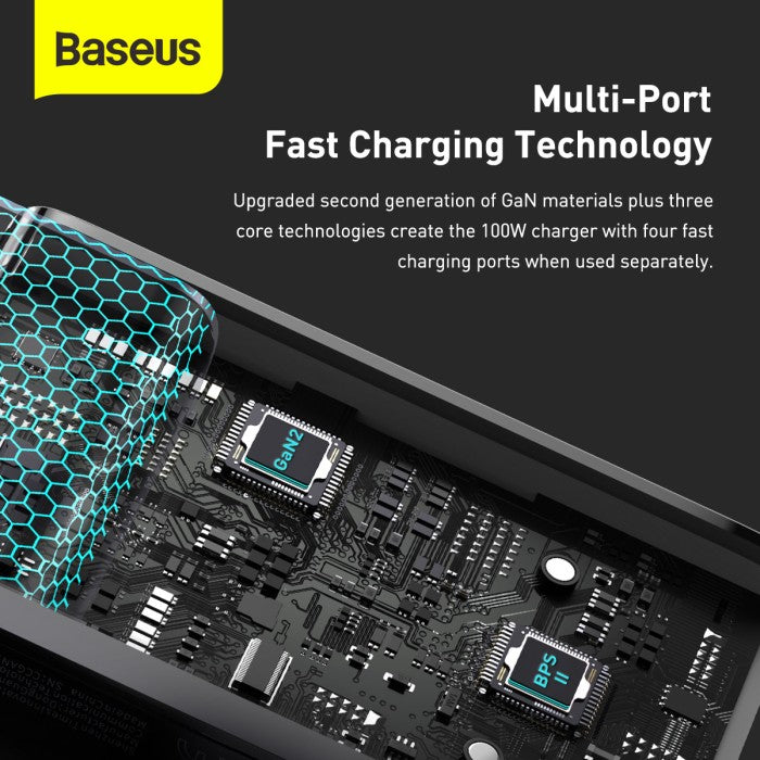 BASEUS GaN2 Pro Quick Charger 2C 2U 100W EU CCGAN2P-L