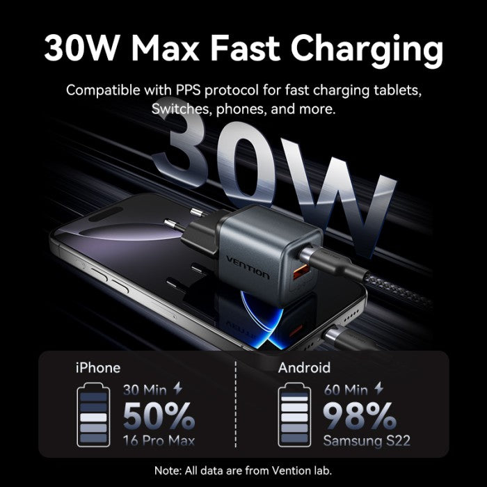 Vention Dash Series Kepala Charger GaN5 Dual Port (C+A) 30W Fast Charging EU - FEW