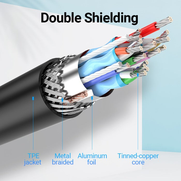 Vention Premium Adapter Type-C to HDMI - TDC