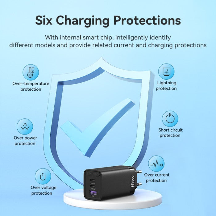 Vention Wall Charger Gan Charger 2C+A 65W PD Fast Charging EU - FED