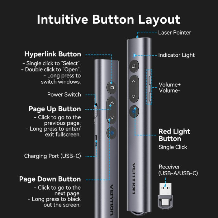 Vention Wireless PowerPoint Presentation Green Laser Pointer 2.4Ghz With USB C Charging Cable - KQJ