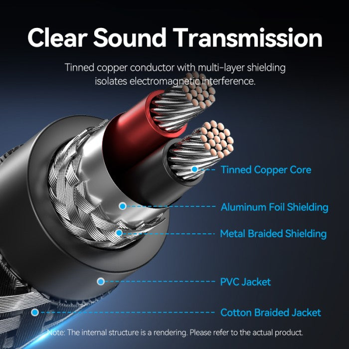 Vention Kabel Audio TRS 3.5mm Male to 6.5mm Male Jack Audio Cable 1M 2M 3M 5M - BCY