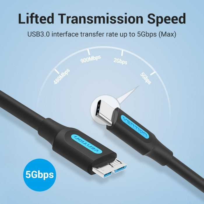 Vention Kabel Data USB Type C To Micro B High Speed - CQA