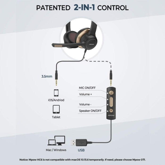 MPOW HC6 Business Headset