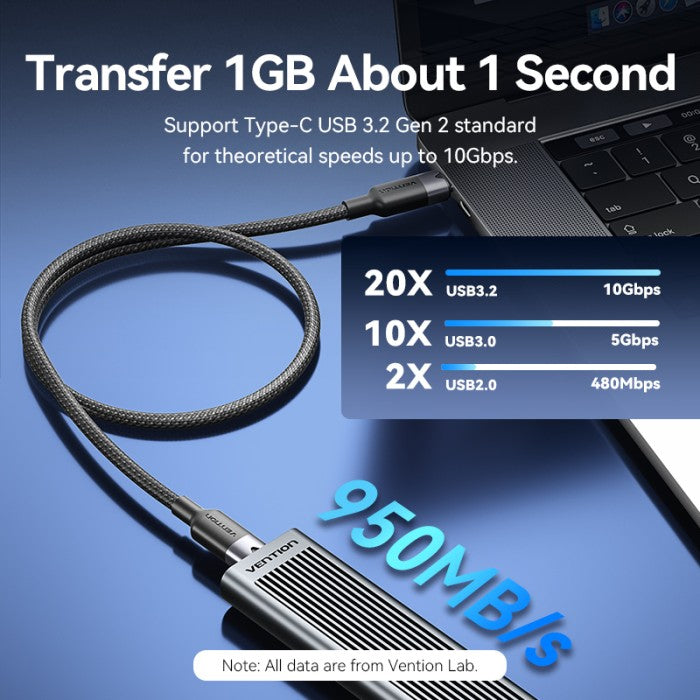 Vention Kabel Cable USB 3.2 Gen2 Type C Male to C Male 5A 10Gbps 4K 60Hz Aluminum Alloy - TRG