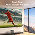 Vention HDMI Splitter Duplicate Screen 1in 8 Out 4K 30hz - AKQ