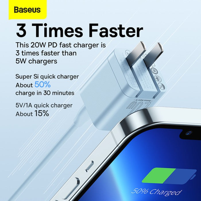 BUNDLING - Baseus Super Si Pro Quick Charger C to IP 20W CN