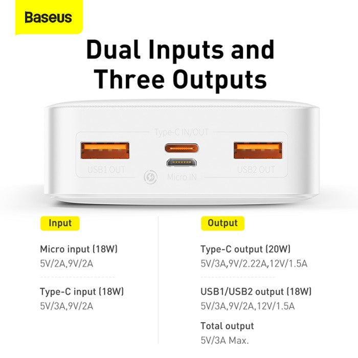 BASEUS Bipow Digital Display Powerbank 20000mAh 20W - PPDML-M