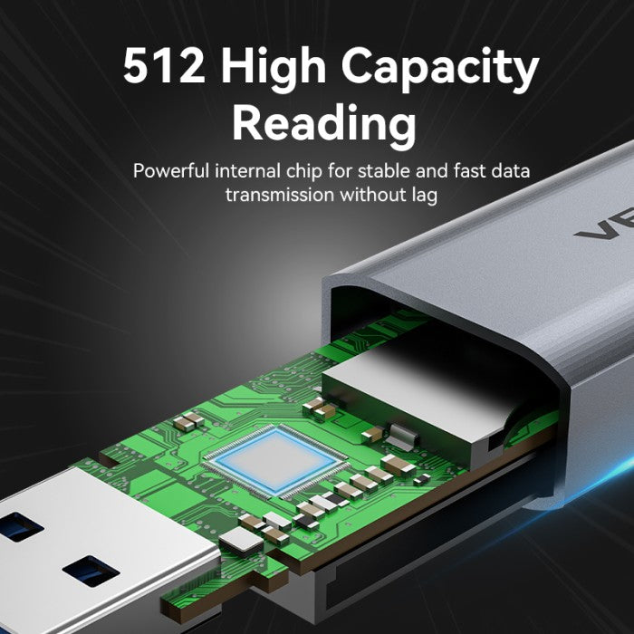 Vention Card Reader 2in1 USB 3.0 A+C SD TF Dual Drive Letter - CLL