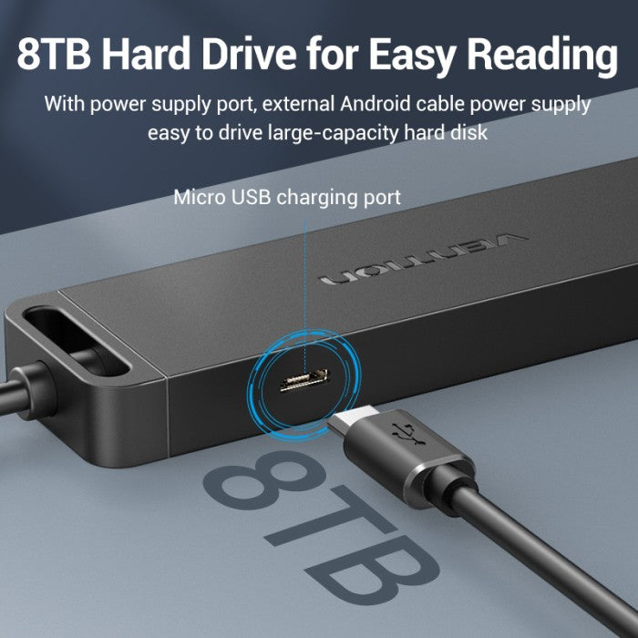 Vention HUB USB 3.0 4 Port Hub with USB Type C 2in1 Interface 0.15M ABS Power Supply - CHT