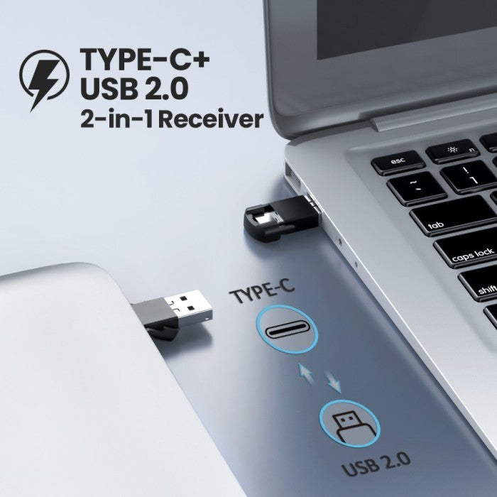 Mpow VicTsing Presenter Remote Type C & USB for Powerpoint