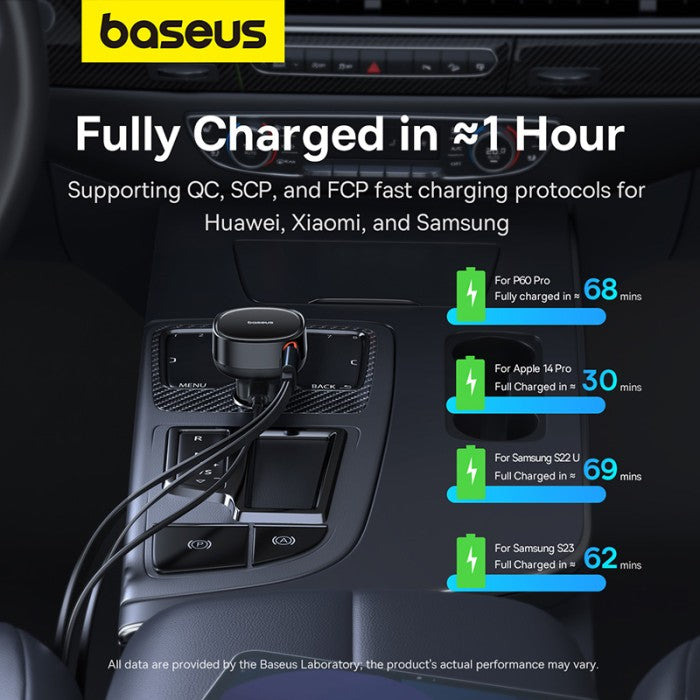 Baseus Enjoyment Pro Car Charger C+Retractable C & iP Cable 60W