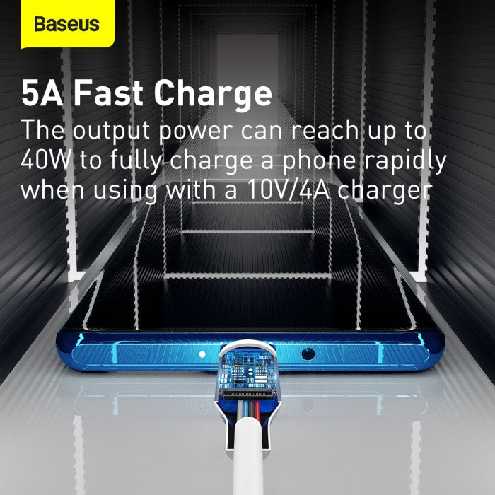Baseus Simple Wisdom Kabel Charger 5A USB to Type C 1.5m (2pcs)
