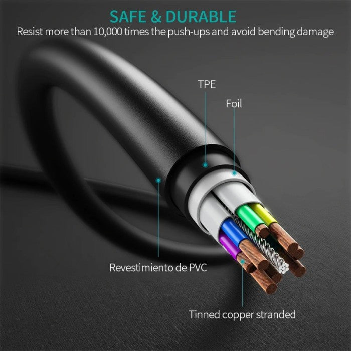 Choetech CC0003 Cable Charger 15W USB Type C to C 2M