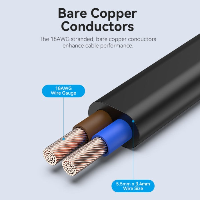 Vention Kabel Colokan C7 Connector Power Cord 1.8M EU - ZCI