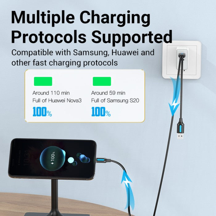 Vention Kabel USB 2.0 A Male to USB Type C Male Cable with USB Power Supply 0.5M PVC - CQK