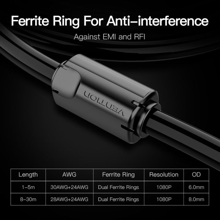 Vention Kabel VGA (3+9) Cable Male to Male 15 Pin 1080P 60Hz 2M 3M 8M - DAD