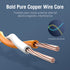 Vention Kabel Lan RJ45 Cat7 SFTP Patch Ethernet Cable 10Gbps 600MHz 1M 2M 5M - ICD