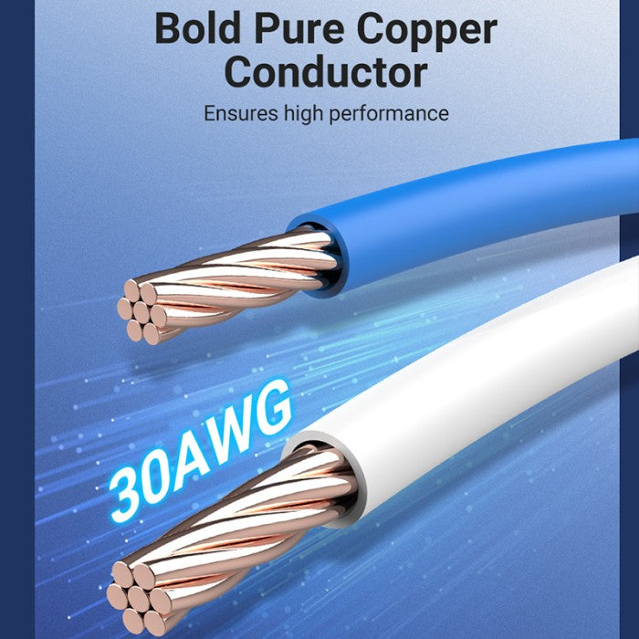 Vention Kabel Ethernet CAT 8 LAN SFTP Cotton Braided - IKG