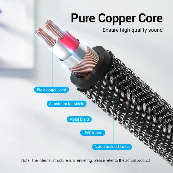 Vention Kabel Audio Cable AUX 3.5mm TRRS to 6.5mm Male to Male Nylon Braided 1M 3M 5M - BAI