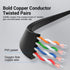 Vention Kabel LAN Flat Cat.6 UTP Patch Cable RJ45 1000Mbps 15M 20M 30M 35M 40M  50M - IBJ
