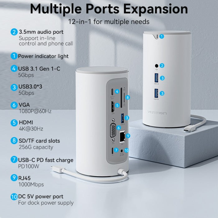 Vention Multiport Docking Station Thunderbolt  12in 1 USB 3.0 Type C to HDMI VGA - TPH