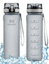 MPOW - OMORC Sports Water Bottle Plastic Drinking BPA Free MEOD301