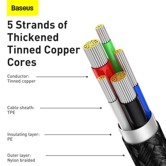 BASEUS Kabel Type-C to iP 20W Display Fast Charging Data Cable CATLSK