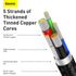 BASEUS Kabel Type-C to iP 20W Display Fast Charging Data Cable CATLSK