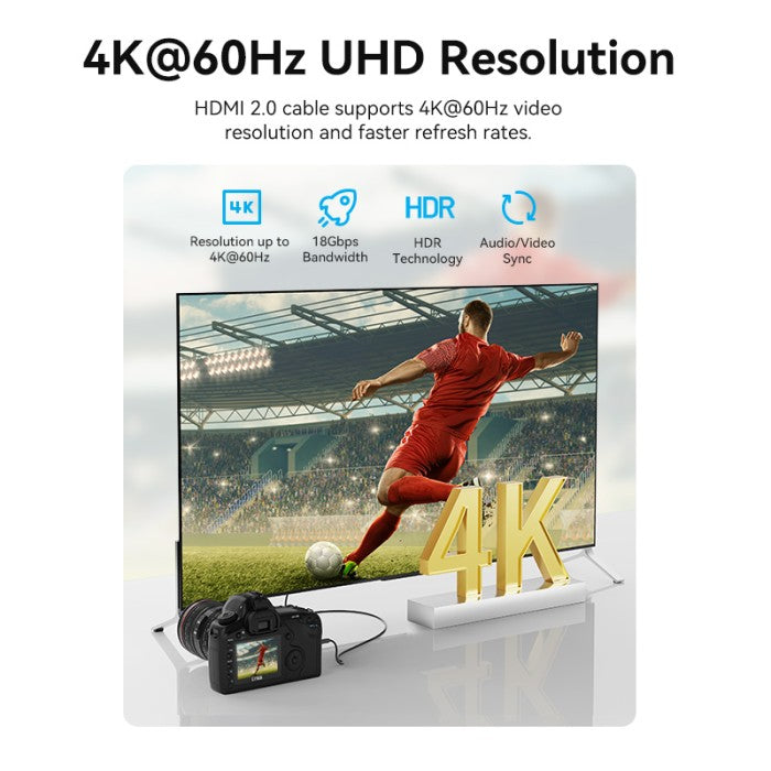 Vention Kabel HDMI-C to HDMI-A Male 4K 60Hz Ultra HD - AGH