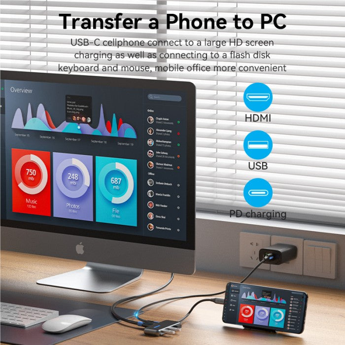 Vention Hub Multiport 7in 1 Docking Station USB Type C To HDMI/USB PD 100W Acrylic Type - TFM