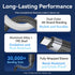 Vention Kabel Cable USB 3.2 Gen2 Type C Male to C Male 5A 10Gbps 4K 60Hz Aluminum Alloy - TRG