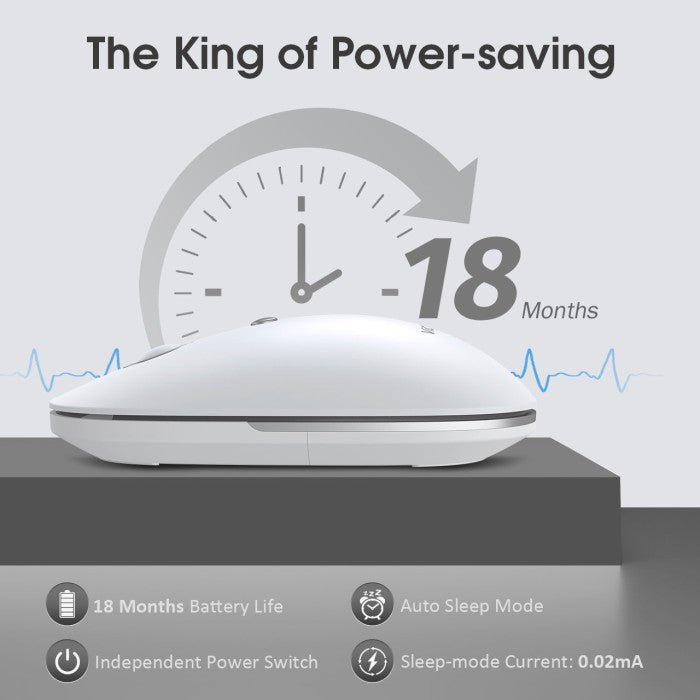 MPOW - VicTsing 2.4G Slim Wireless Mouse - VTPC288