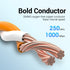 Vention Kabel Lan Cat6 Cat.6 UTP Ethernet Patch Cord Cable 1000Mbps 250Mhz 35M 40M 50M - IBK