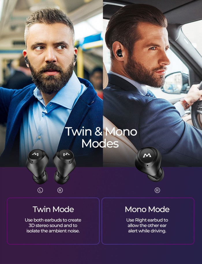 Mpow M20 Wireless Earbuds 106 hrs Playtime MPBH344