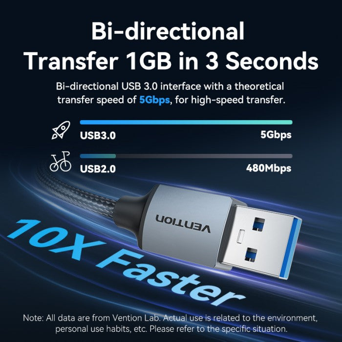 Vention Kabel Data Cable USB 3.0 A Male to Male 2A 5Gbps Aluminum Alloy 1M 2M 3M - CTS