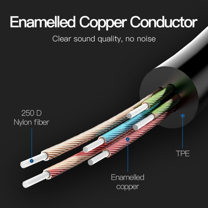 Vention Kabel Audio Converter Type-C to Jack Female 3.5mm 0.1M - CFI