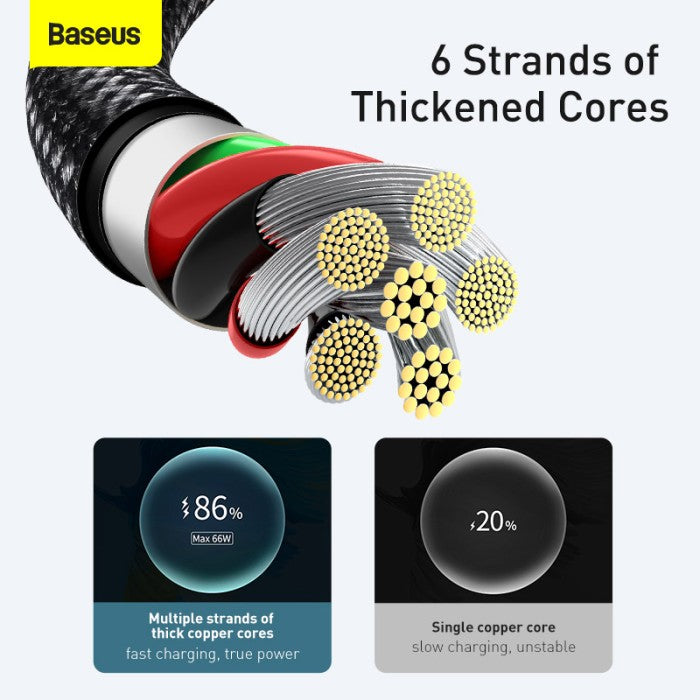BASEUS Tungsten Gold Fast Charging Data Cable Type-C 66W 2m - CATWJ