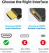 Vention Vertical Flat Adapter HDMI 90 Degree Male To Female - AIP