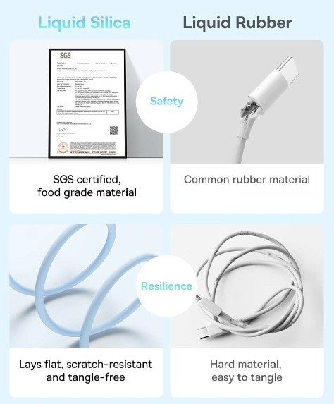 BASEUS Kabel USB to type-C 100w Fast Charging Jelly Silica Gel CAGD