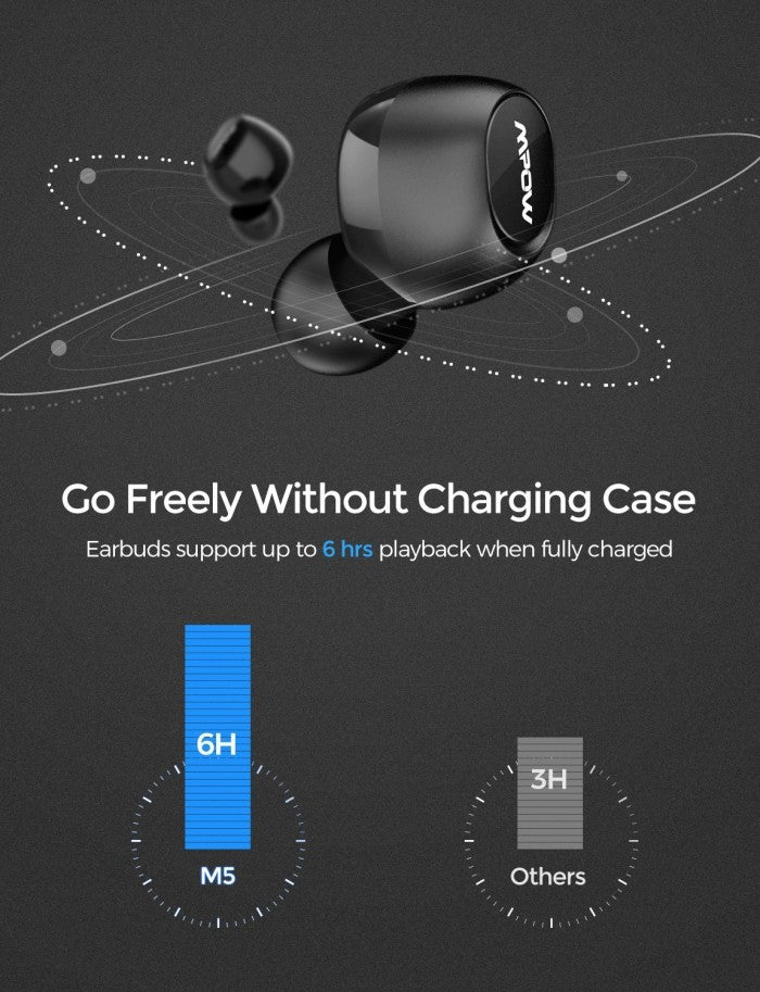 Mpow M5 TWS Earbuds