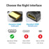 Vention HDMI 90 Degree Male To Female Adapter - AIO
