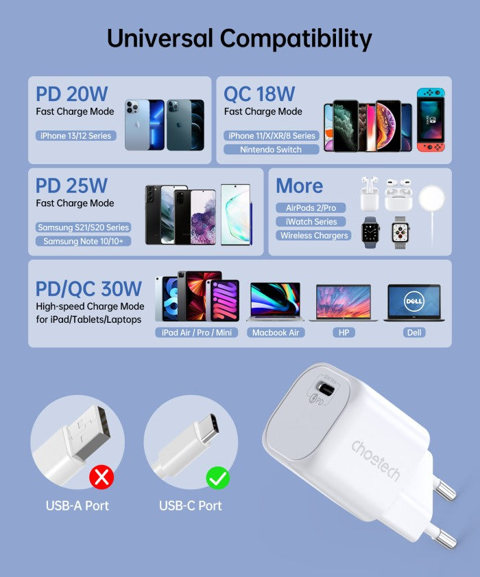 Choetech PD5007 GaN Charger 30W 25W PPS PD QC USB Type C