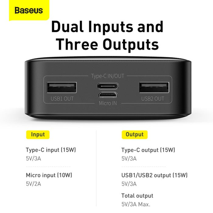 BASEUS Bipow Digital Display Powerbank 20000mAh 15W - PPDML-J