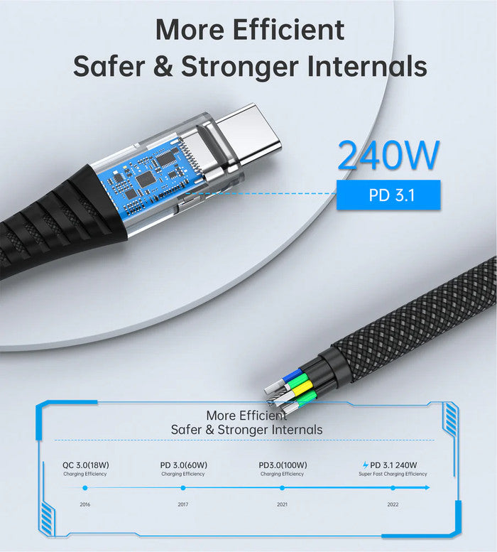 Choetech XCC-1051 Data Cable Charger Magnetic 240W USB Type C to C 1.8M Braided
