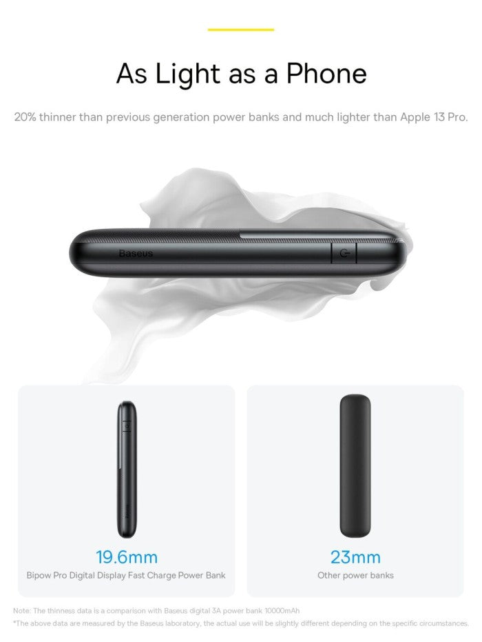 BASEUS Bipow Pro Digital Display Fast Charge Powerbank 10000mAh 20W