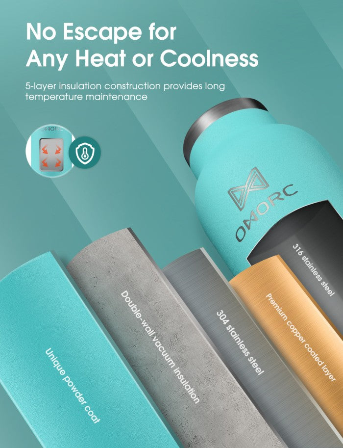 MPOW - OMORC Insulated Stainless Steel Water Bottle BPA Free MEOD305